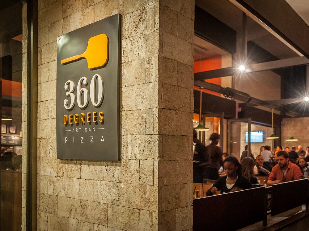 360 Degrees 360 Degrees